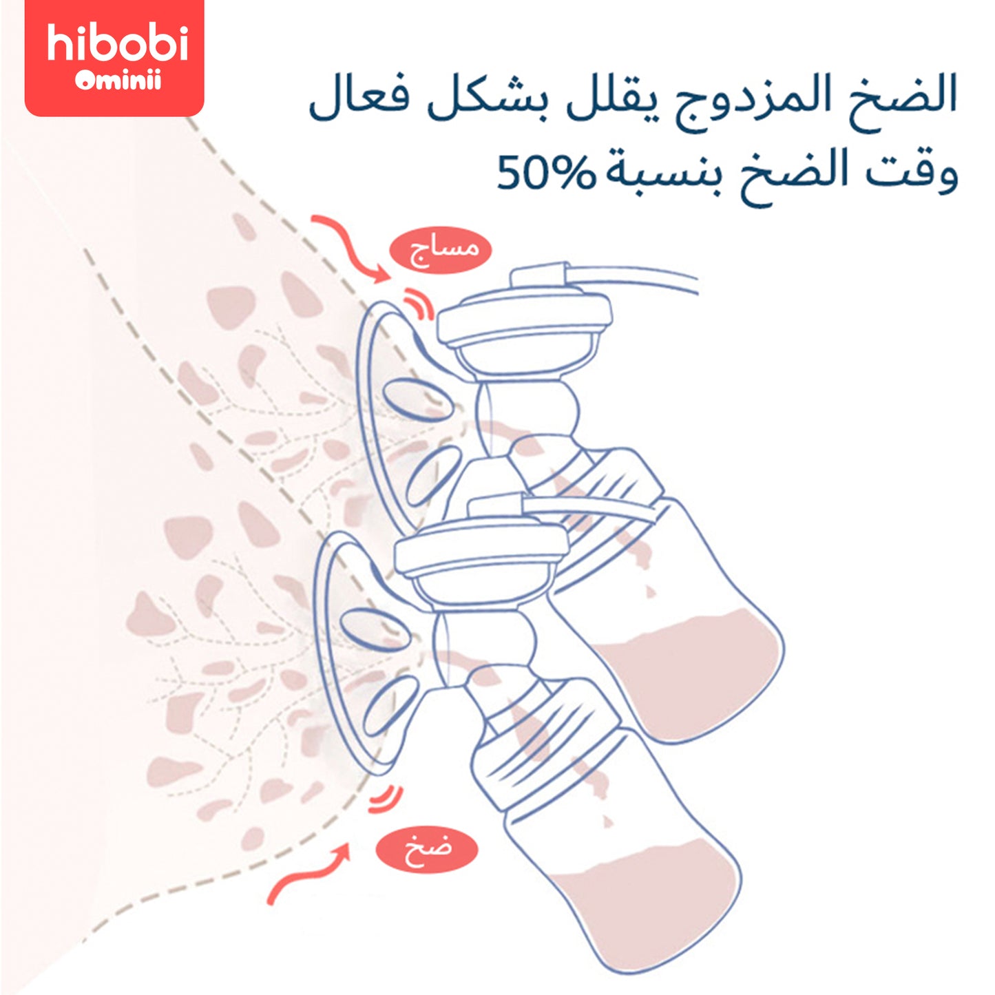 هاي بوبي أوميني مضخة ثدي منخفضة الضوضاء تحمي الأمهات ولا تسبب الألم، وتحتوي على منفذ USB محمول للسفر. .