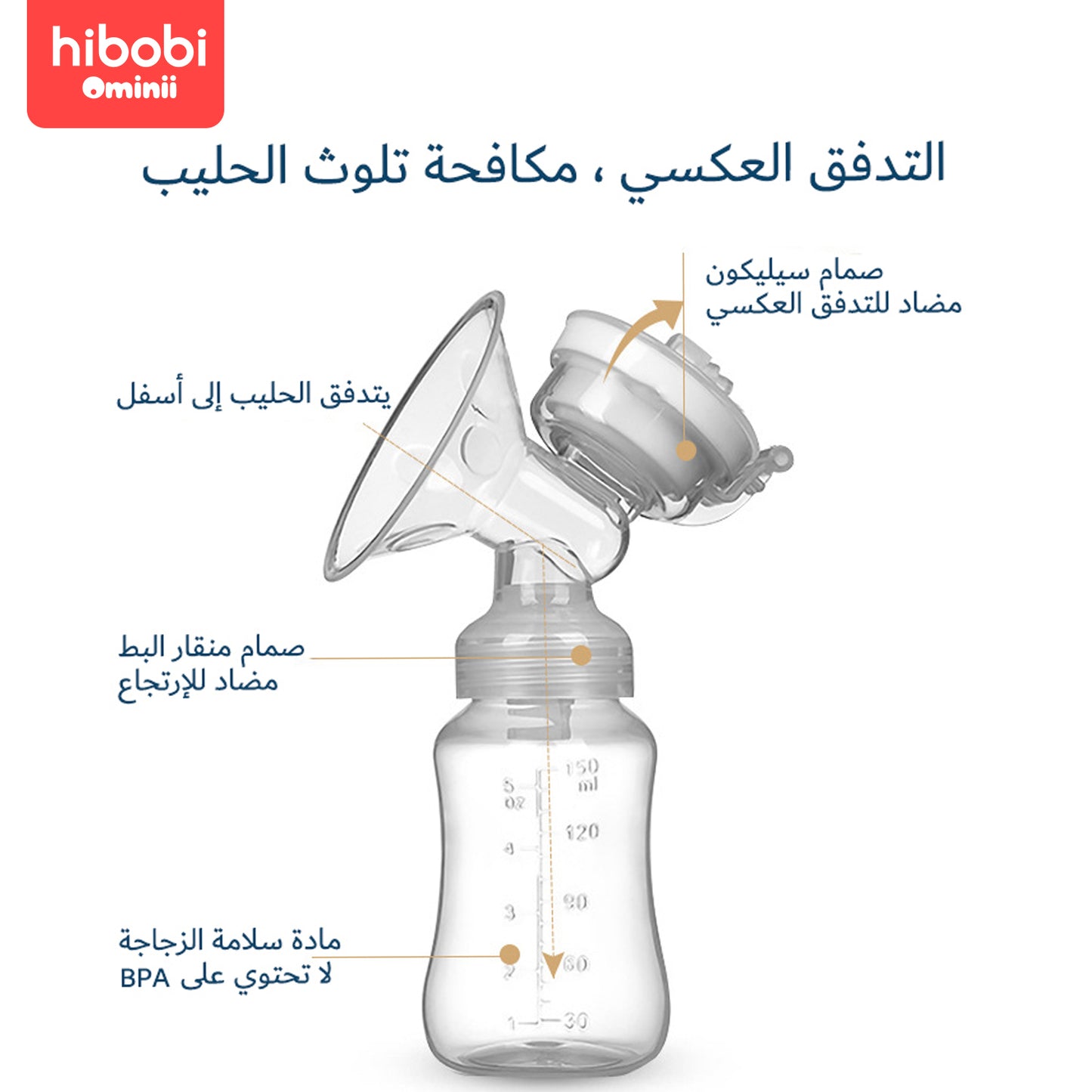 هاي بوبي أوميني مضخة ثدي منخفضة الضوضاء تحمي الأمهات ولا تسبب الألم، وتحتوي على منفذ USB محمول للسفر. .