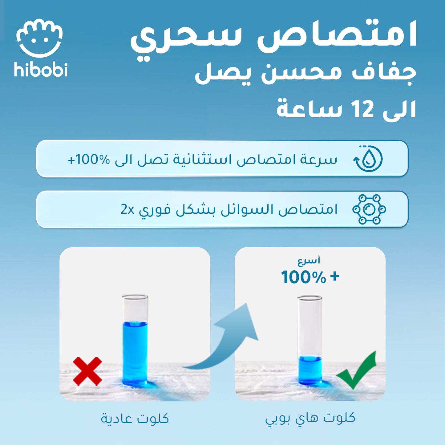 هيبوبي حفايض كلوت للاطفال