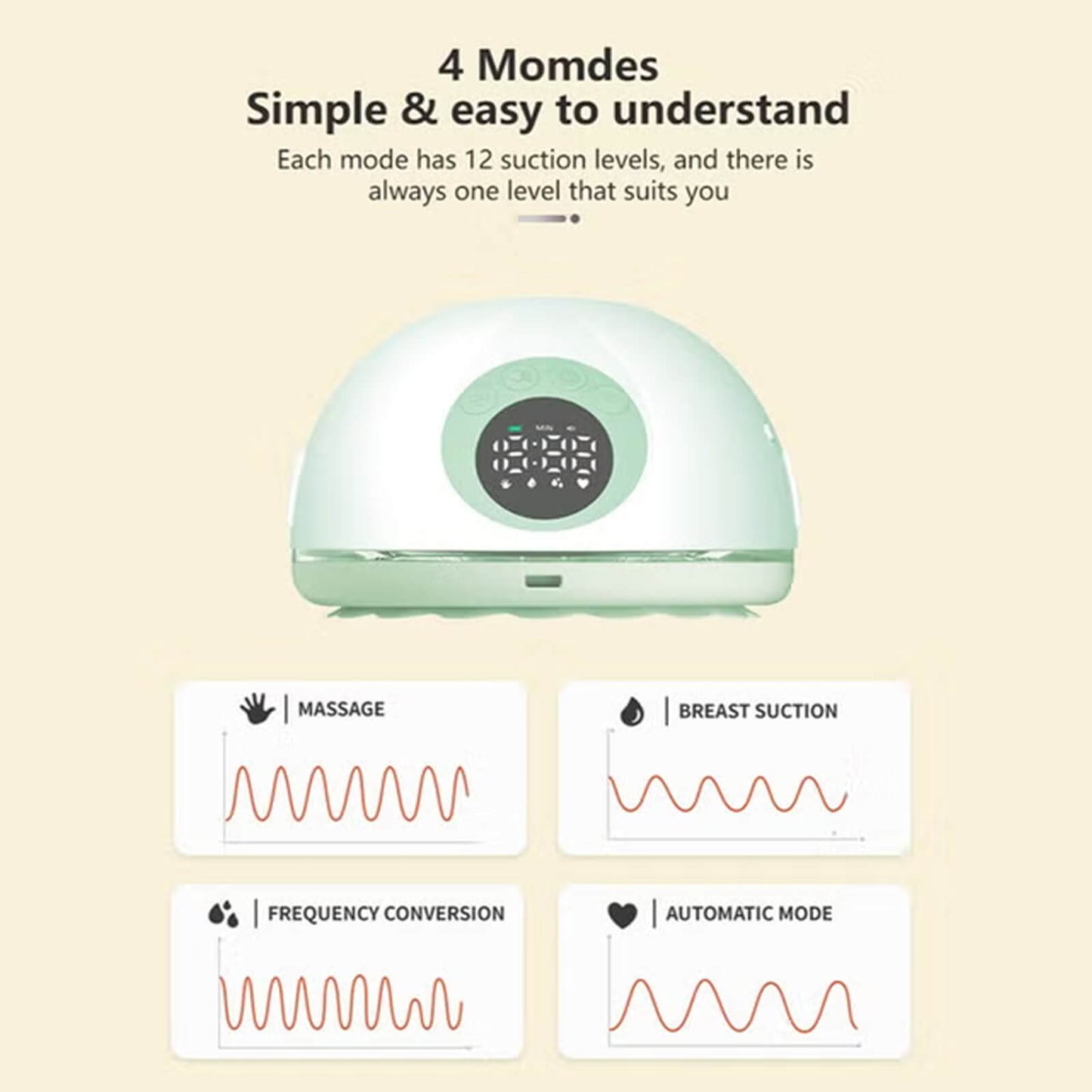 مضخة حليب كهربائية صامتة محمولة، مع 6 مقاسات، دليل صوتي ذكي، 4 أوضاع و12 مستوى شدة، 5 محولات سيليكون، وظيفة الذاكرة، مع جميع الملحقات (اللون الأخضر)