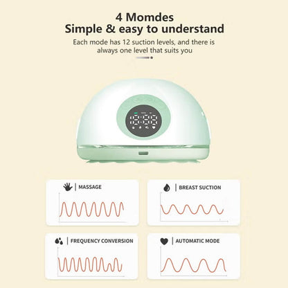 مضخة حليب كهربائية صامتة محمولة، مع 6 مقاسات، دليل صوتي ذكي، 4 أوضاع و12 مستوى شدة، 5 محولات سيليكون، وظيفة الذاكرة، مع جميع الملحقات (اللون الأخضر)